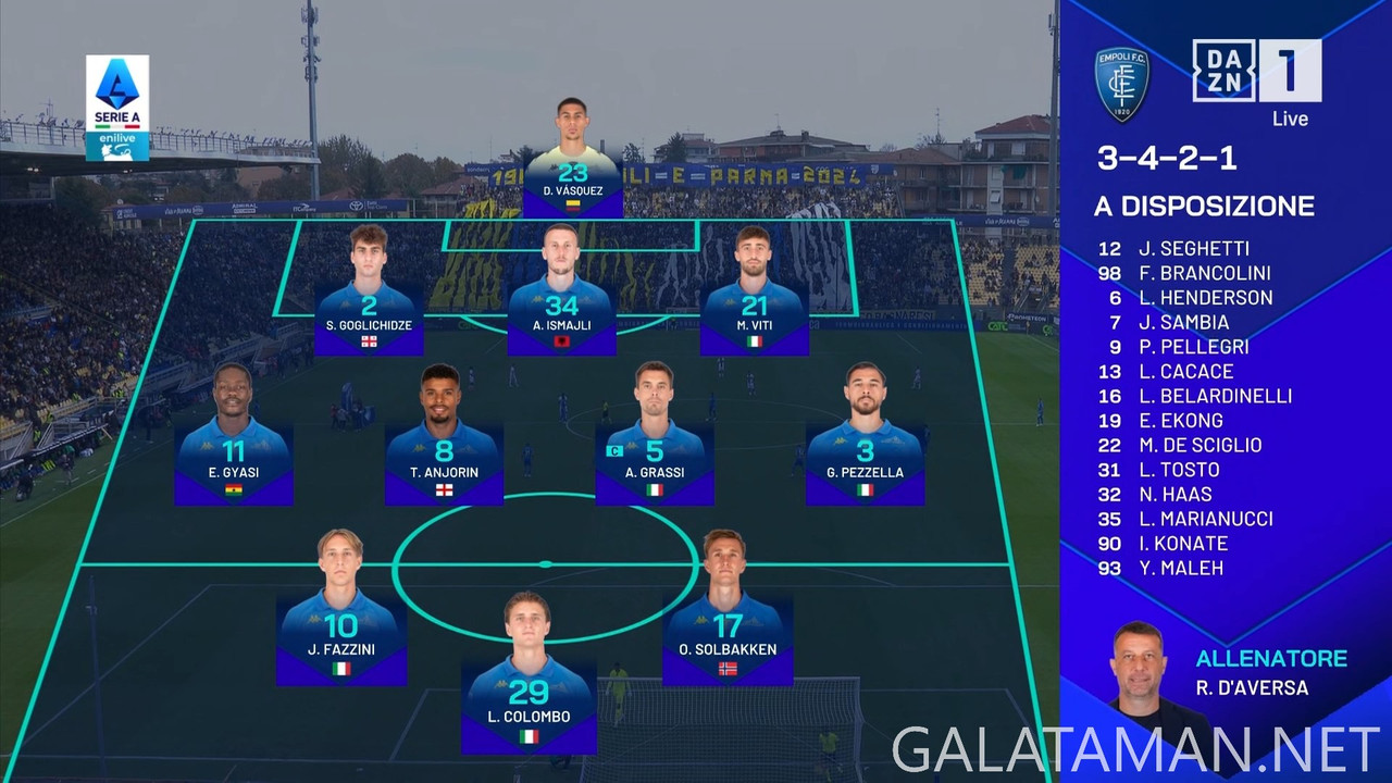 [Image: 10-27-12-15-01-IT-ZONA-DAZN-FHD-ts-snaps...23-570.jpg]