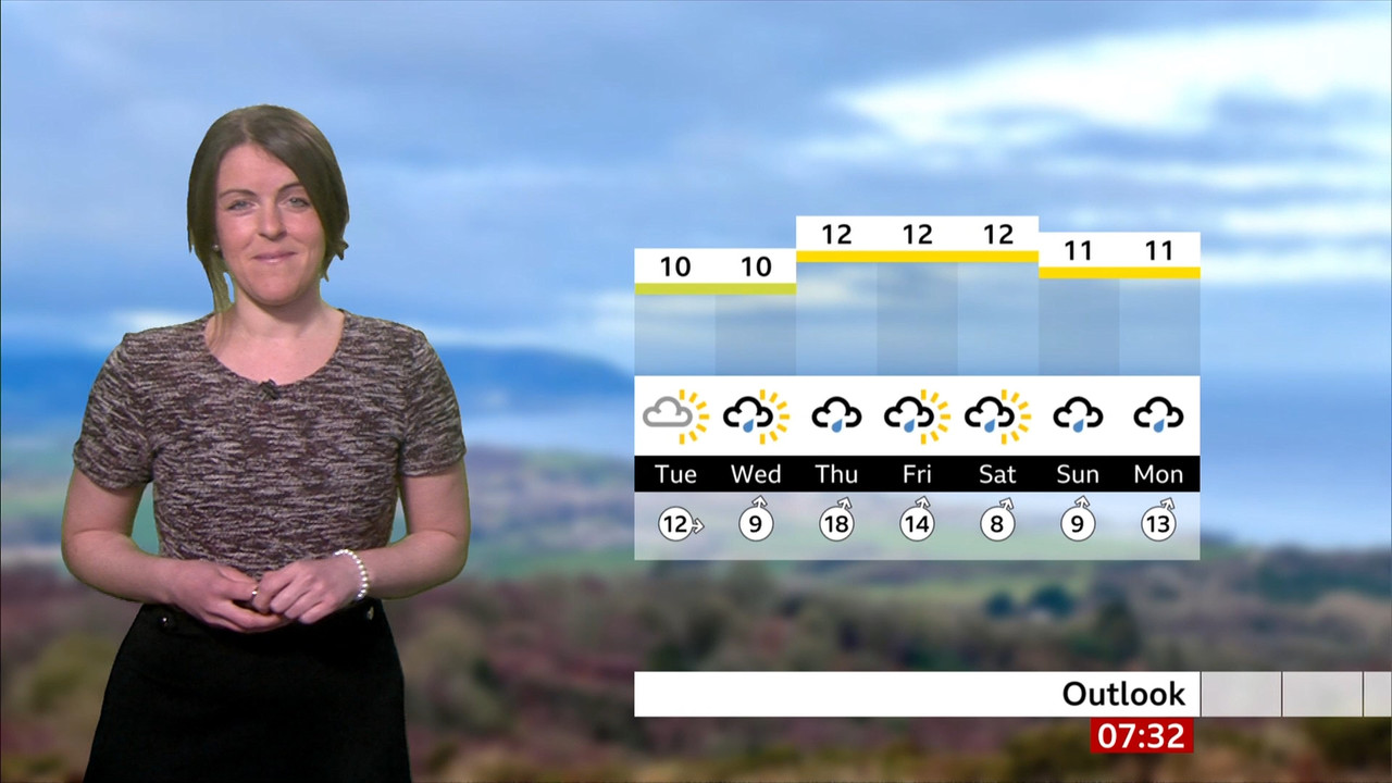 03.13 - 06.00.00 - Breakfast. The BBC's Breakfast programme features ....ts_snapshot_13.03.269