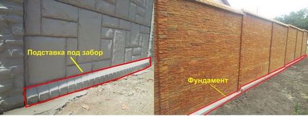 Строительство декоративных бетонных заборов в Ильинцах на любой выбор: большой выбор выгодных предложений