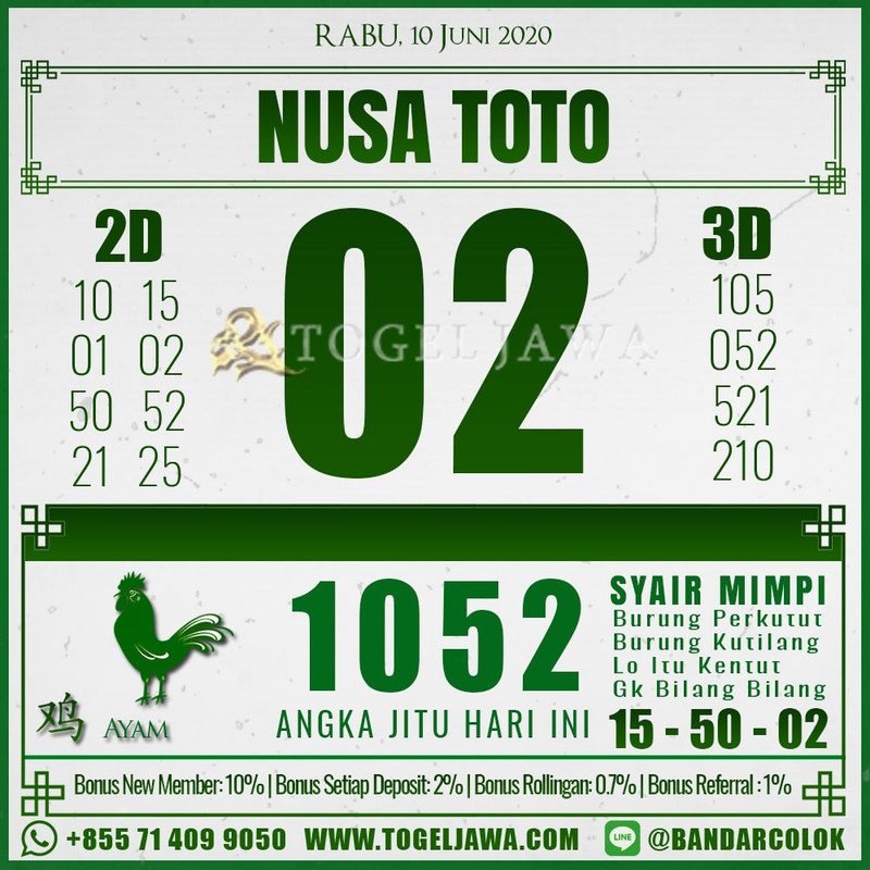 Prediksi NusaToto Tanggal 2020-06-10