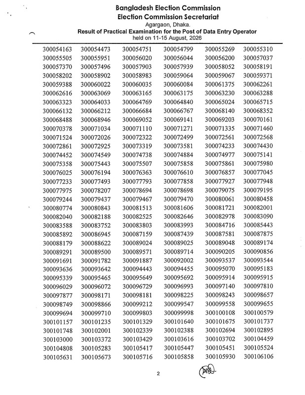 ECS-Data-Entry-Operator-Practical-Test-Result-2026-PDF-3