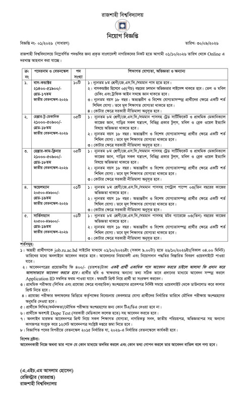 Rajshahi-University-(RU)-Job-Circular-2026-PDF-1