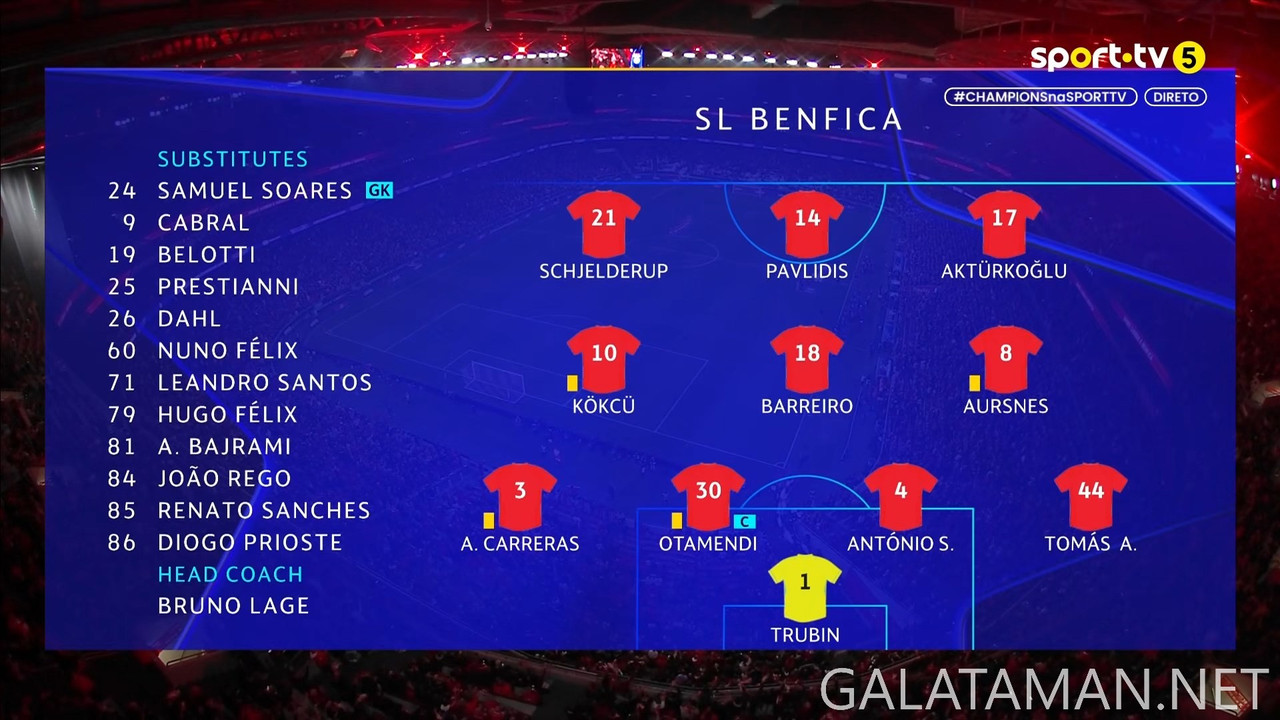 [Image: 03-05-20-45-04-SPORT-TV-5-FHD-Benfica-vs...41-885.jpg]