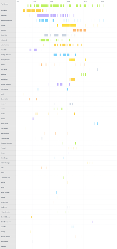 openstreetmap-carto.png