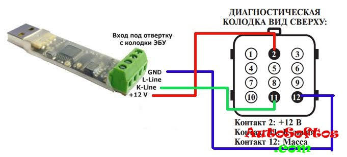 Зображення