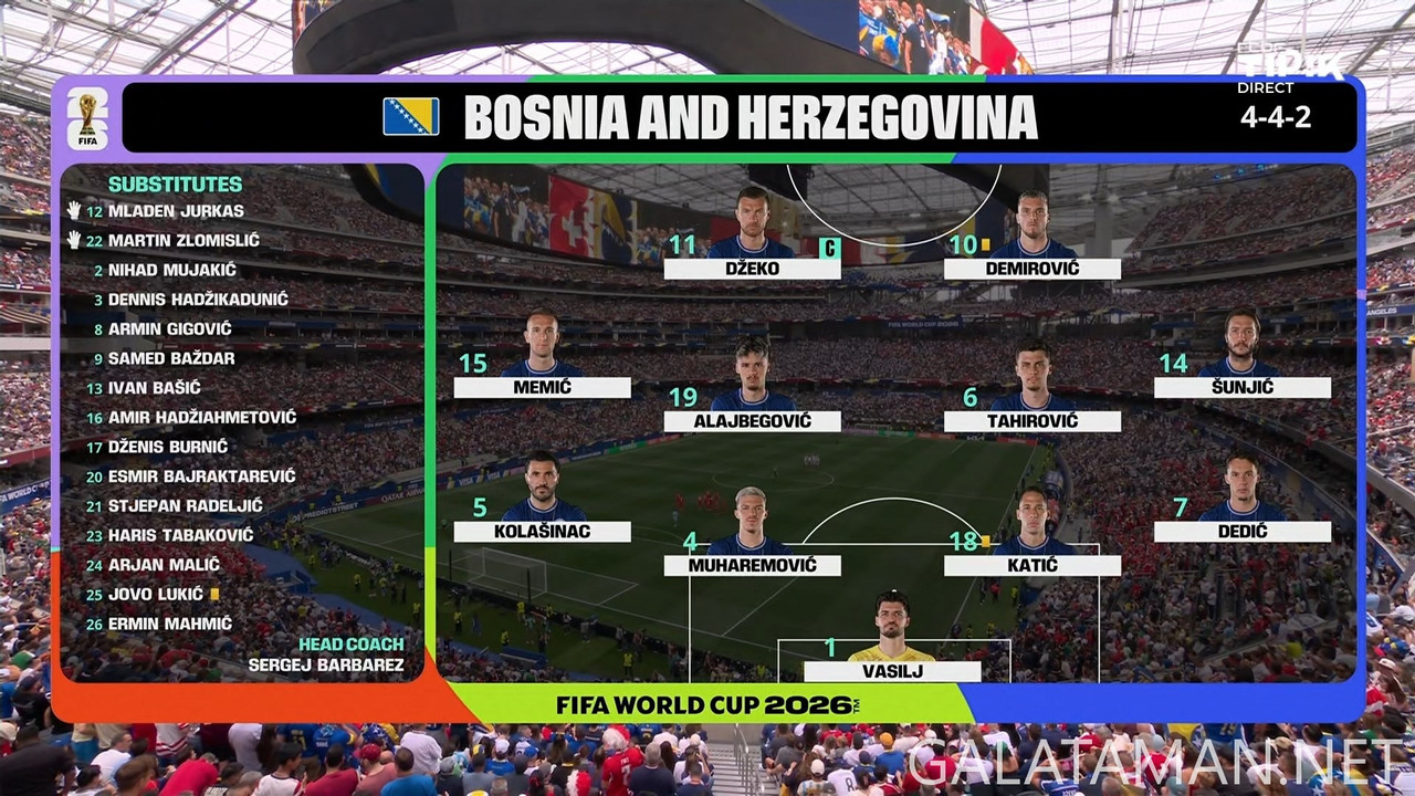 [Image: 20260618-SUI-BIH-WC26-F-RTB-1080-ts-snap...31-675.jpg]