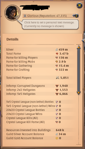 stats