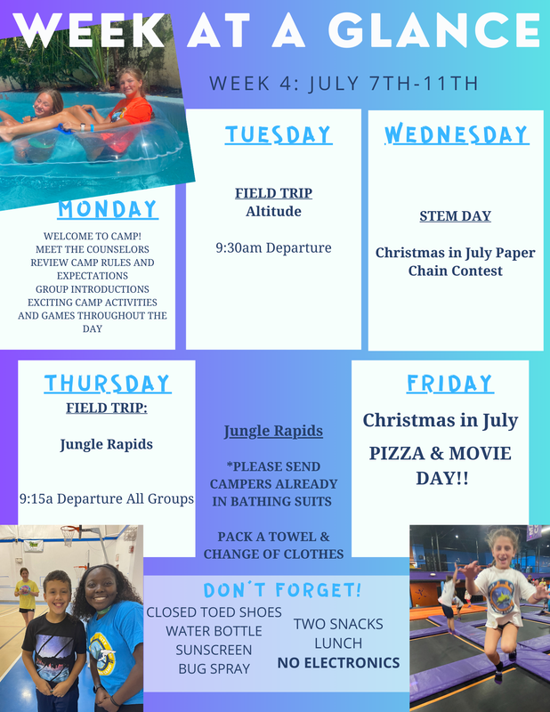 Week 4