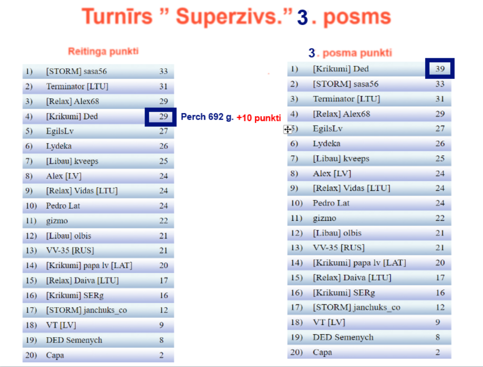 Скриншот 25-04-2024 223044