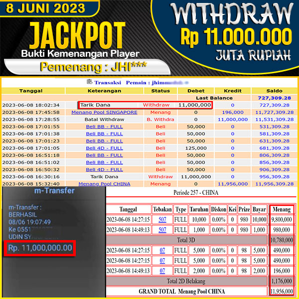 jackpot-togel-pasaran-china-3d-2d-rp-11000000--lunas