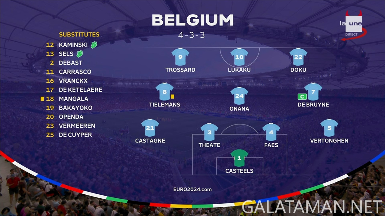 20240626-UKR-BEL-UE24_1BE.ts_snapshot_00.53.30.995