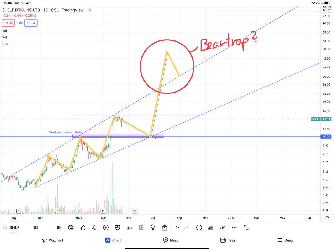 48AB8439-B416-4A19-A5B3-0E86EEE37C2C