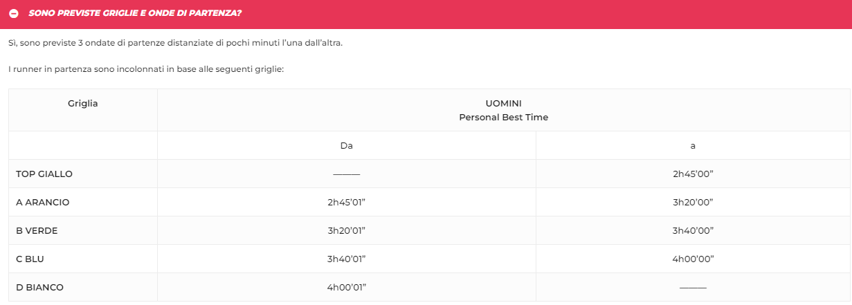 Immagine 2022-03-24 111202