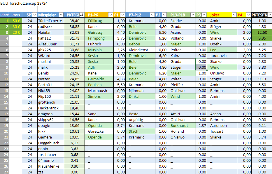 [Verknüpftes Bild von i.postimg.cc]