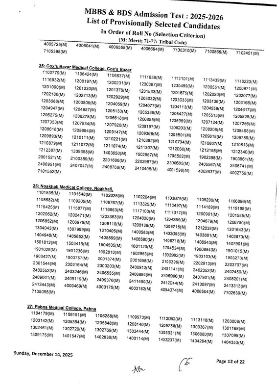 Medical-MBBS-Admission-Test-Result-2025-2026-Session-PDF-14