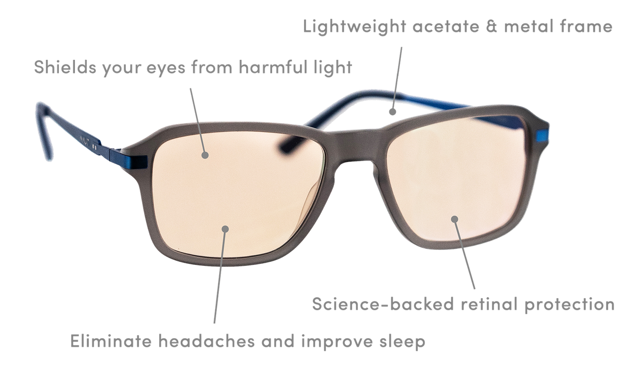 Eyewear Features Diagram