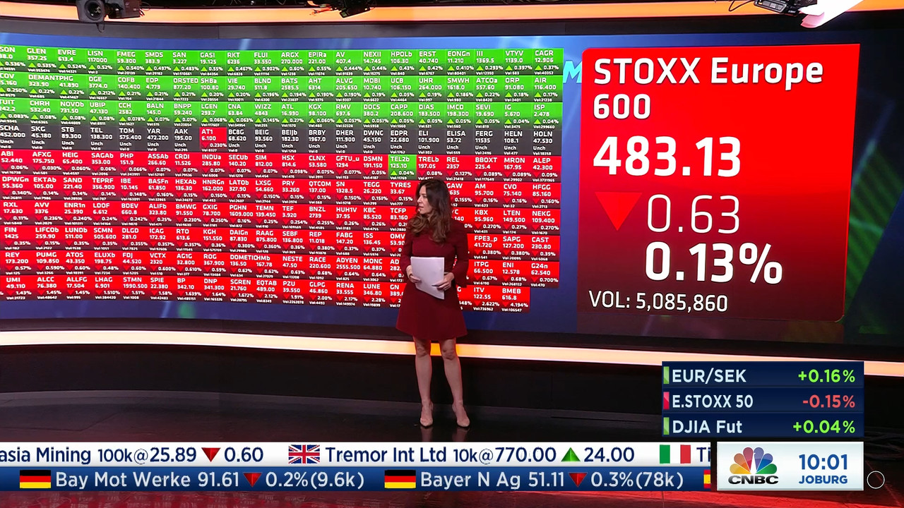 11.11 - 06.00.00 - Squawk Box Europe. As the European markets prepare..._002.ts_snapshot_14.41.228