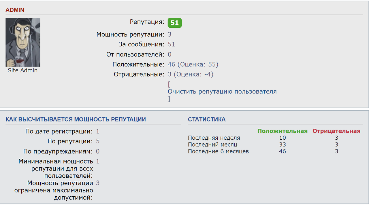 можность репутации