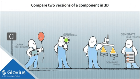 Geometric Glovius Pro 6.0.0.872 (x64)