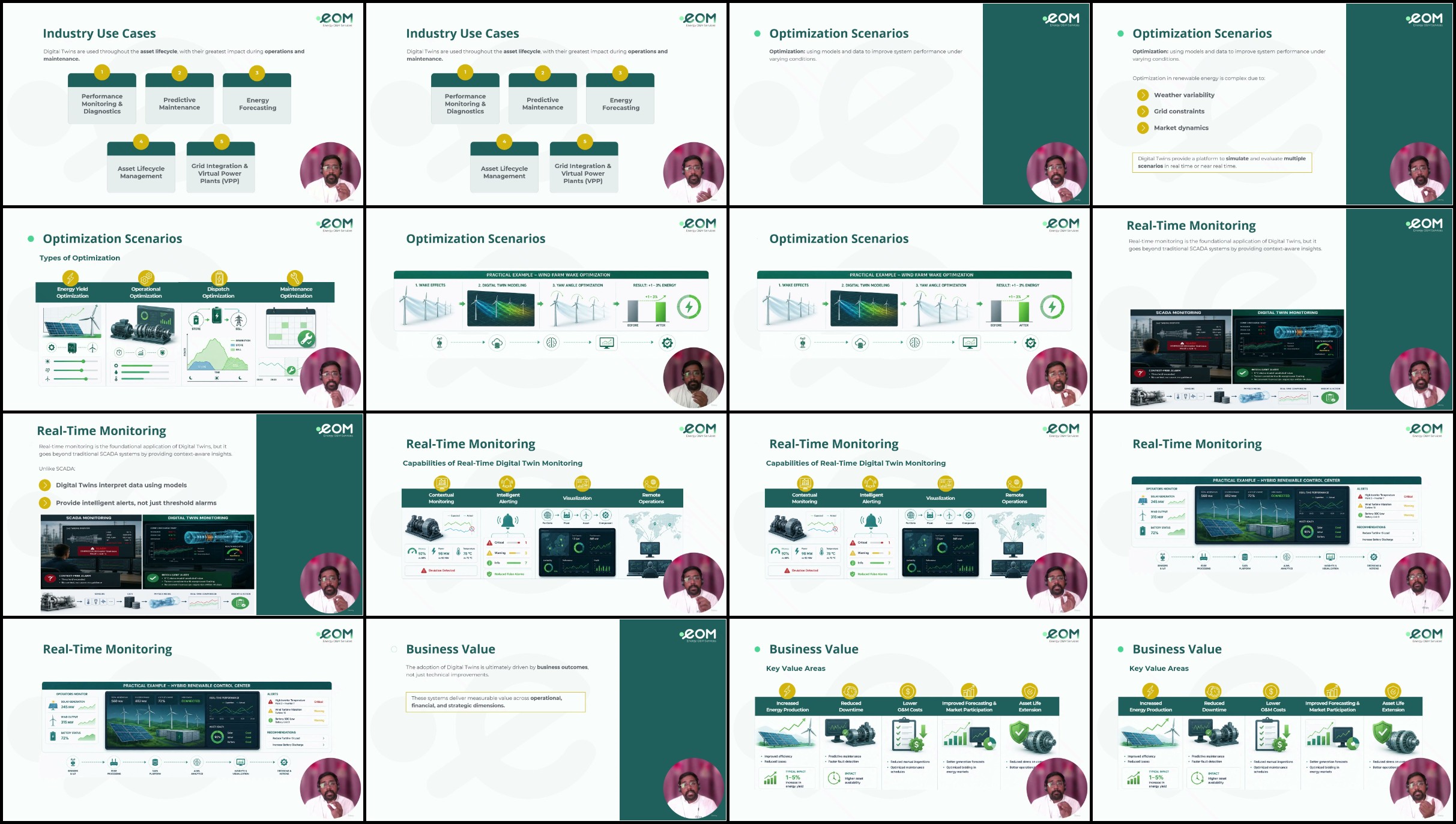 https://i.postimg.cc/wqcs2k6L/8-Applications-of-Digital-Twins-in-Renewable-Energy.jpg