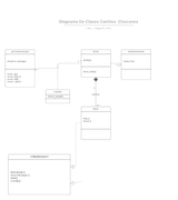 Diagrama-de-clases-UML