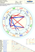 astro-291at-russia-nation-48279-3065596