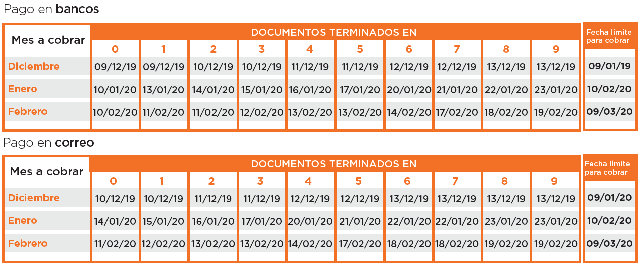 asignaciones-auh-aaff-0