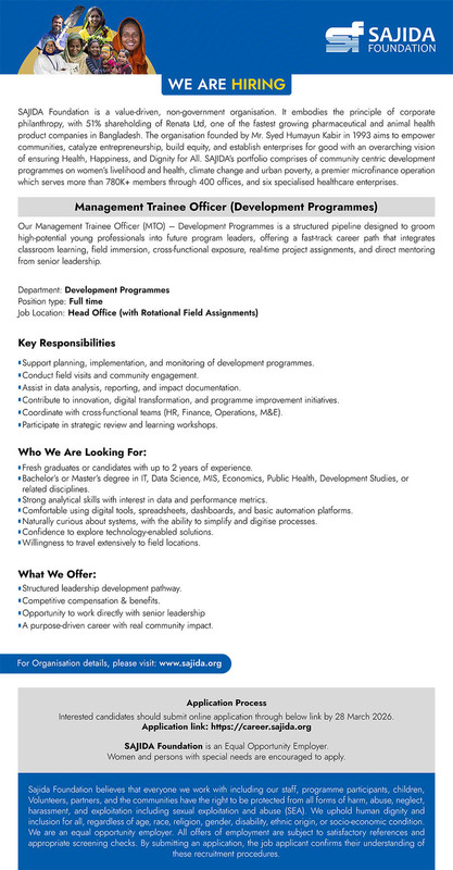 SAJIDA-Foundation-MTO-Job