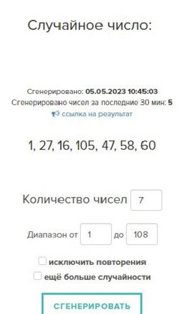 Изображение