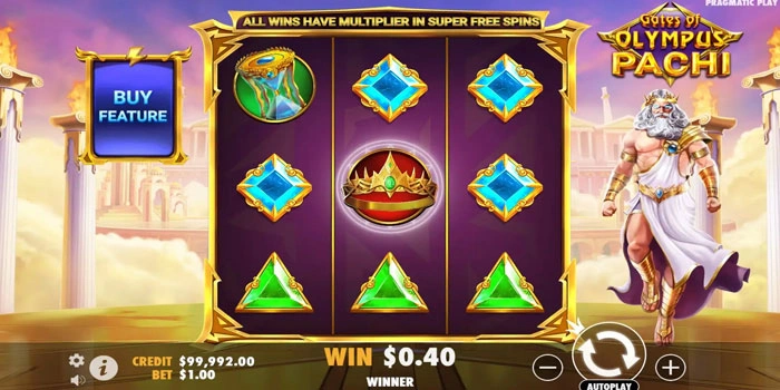 Memahami Konsep Pola Gacor