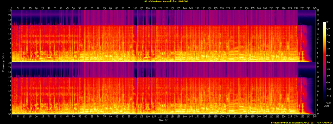 06 - Celine Dion - You and I.flac.spectrogram