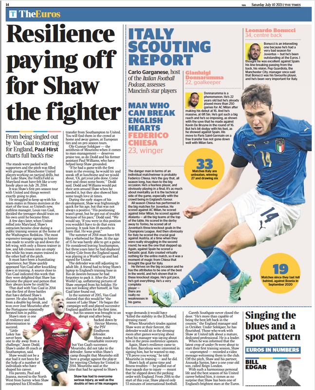 Screen Shot 2021-07-10 at 10.10.11