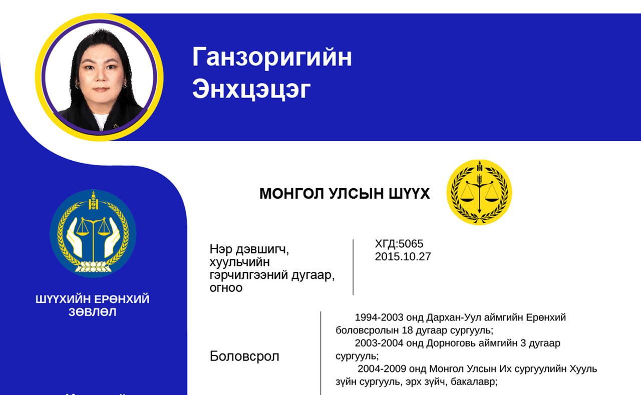 Иргэний хэргийг харьяалан шийдвэрлэх давж заалдах шатны шүүхийн шүүгчид нэр дэвшигч Г.Энхцэцэгийн мэргэжлийн үйл ажиллагааны танилцуулга