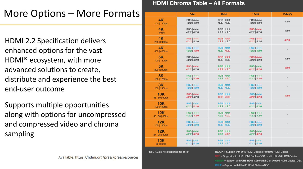HDMI-22-CHROMA.jpg