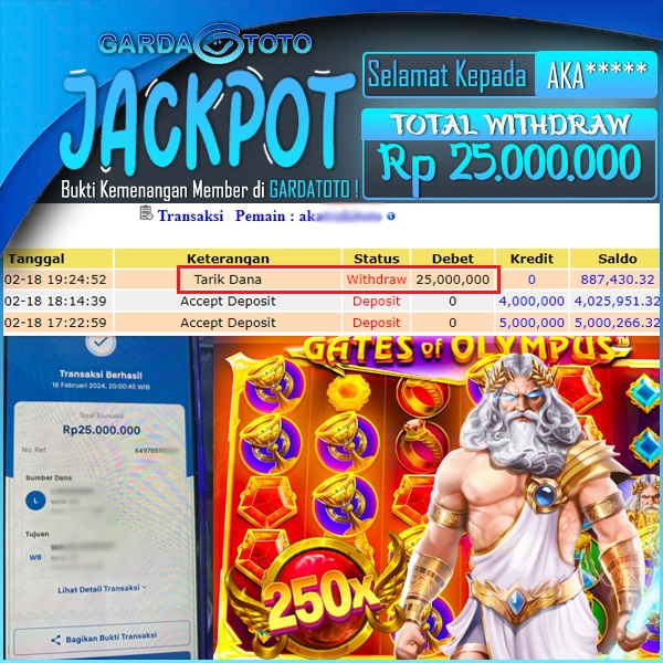 JACKPOT SLOT  LAGI GACOR MAIN DI SLOT GATES OF OLYMPUS WD Rp 25.000.000,- DIBAYAR LUNAS