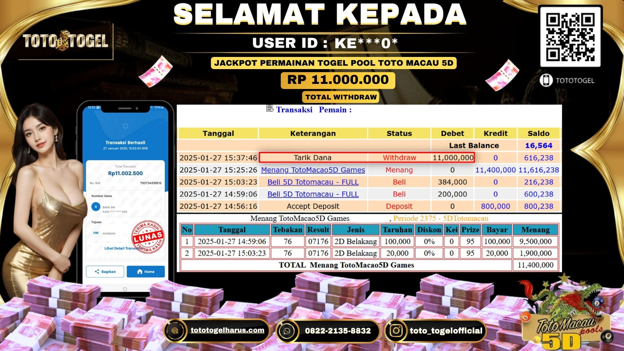 Bukti Pembayaran Jackpot  Permainan Togel Pool Toto Macau 5D  ID:KE***0*  LUNAS