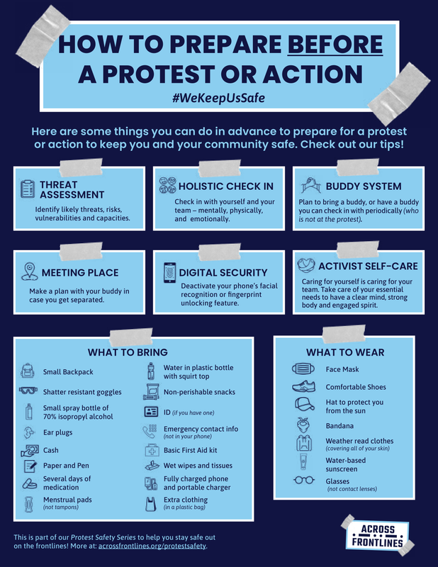 HOW TO PREPARE BEFORE
A PROTEST OR ACTION
#WeKeepUsSafe
Here are some things you can do in advance to prepare for a protest
or action to keep you and your community safe. Check out our tips!
THREAT
ASSESSMENT
Identify likely threats, risks,
vulnerabilities and capacities.
WHAT TO BRING WHAT TO WEAR
HOLISTIC CHECK IN
Check in with yourself and your
team – mentally, physically,
and emotionally.
BUDDY SYSTEM
Plan to bring a buddy, or have a buddy
you can check in with periodically (who
is not at the protest).
MEETING PLACE
Make a plan with your buddy in
case you get separated.
DIGITAL SECURITY
Deactivate your phone’s facial
recognition or fingerprint
unlocking feature.
ACTIVIST SELF-CARE
Caring for yourself is caring for your
team. Take care of your essential
needs to have a clear mind, strong
body and engaged spirit.
Small Backpack Water in plastic bottle
with squirt top
Shatter resistant goggles Non-perishable snacks
Small spray bottle of
70% isopropyl alcohol ID (if you have one)
Ear plugs Emergency contact info
(not in your phone)
Cash Basic First Aid kit
Paper and Pen Wet wipes and tissues
Several days of
medication
Fully charged phone
and portable charger
Menstrual pads
(not tampons)
Extra clothing
(in a plastic bag)
Face Mask
Comfortable Shoes
Hat to protect you
from the sun
Bandana
Weather read clothes
(covering all of your skin)
Water-based
sunscreen
Glasses
(not contact lenses)
ACROSS
FRONTLINES
ACROSS
FRONTLINES
ACROSS