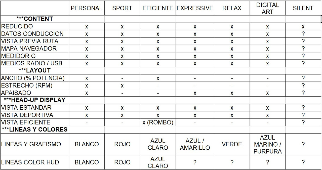 Tabla-My-Modes-v1.jpg