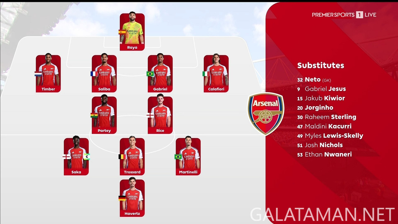 [Image: 20240928-ARS-LEI-EPL-1-1080-mkv-snapshot...38-584.jpg]