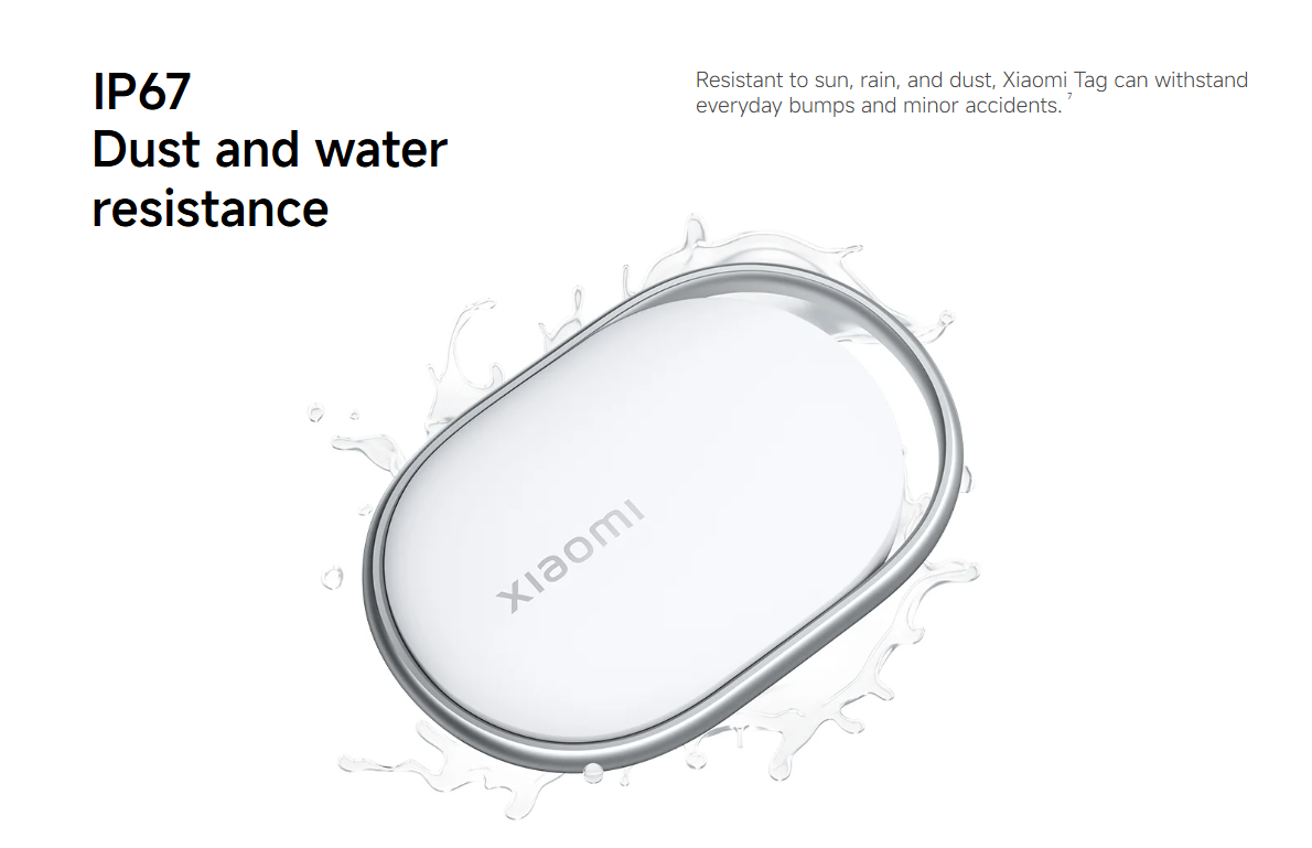 IP67 Protection