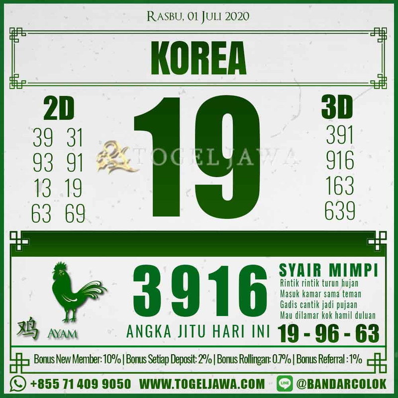 Prediksi Korea Tanggal 2020-07-01