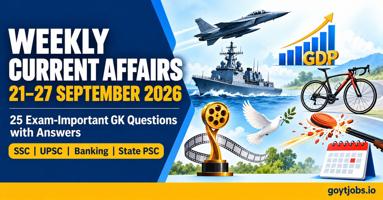 Weekly current affairs 21–27 September 2026 GK questions for SSC, UPSC, Banking and State PSC exams