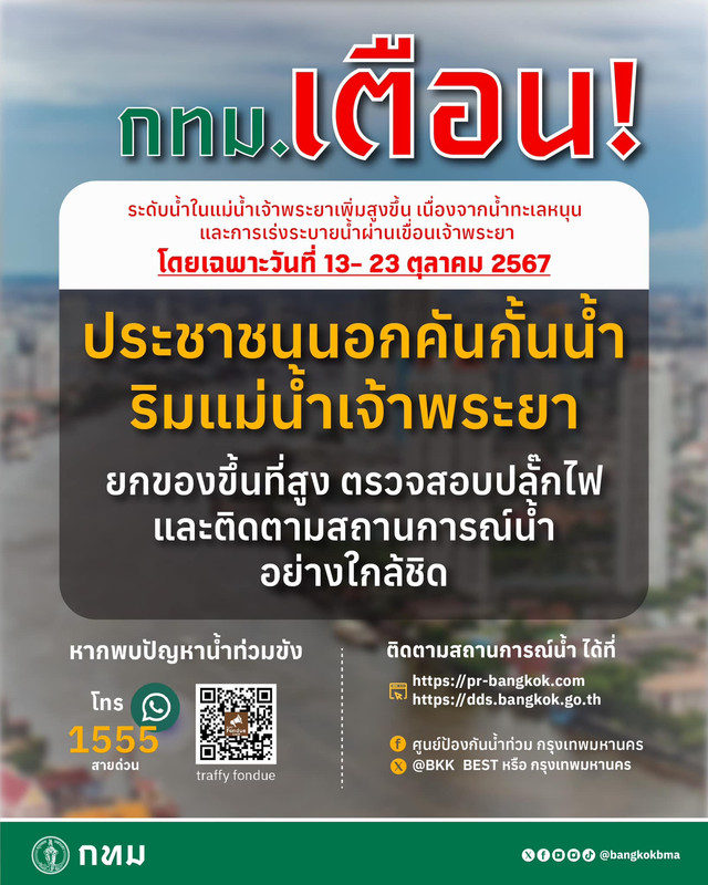 ระดับน้ำในแม่น้ำเจ้าพระยา