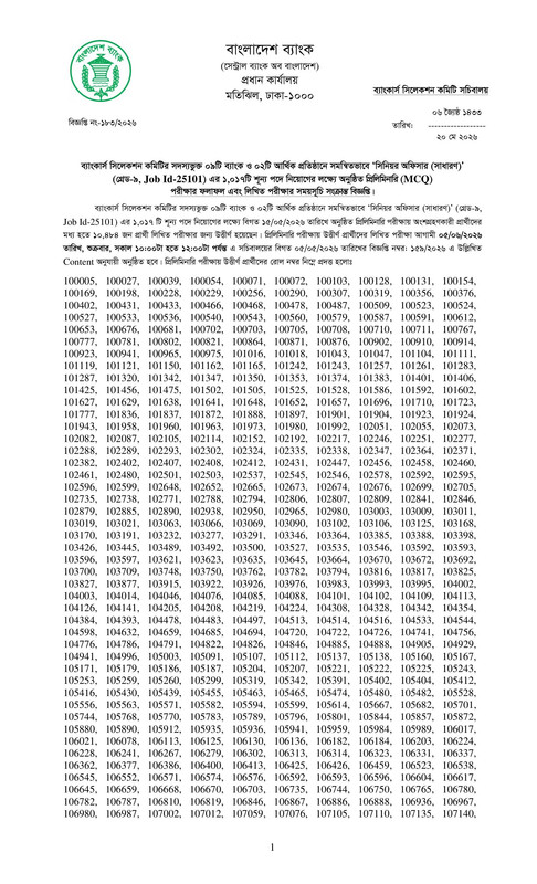 Combined-11-Bank-Senior-Officer-MCQ-Exam-Result-2026-PDF-01