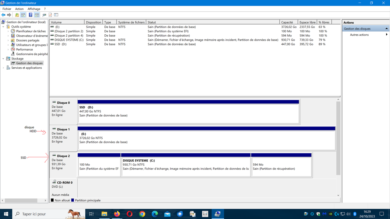 GESTION DE MES DISQUES