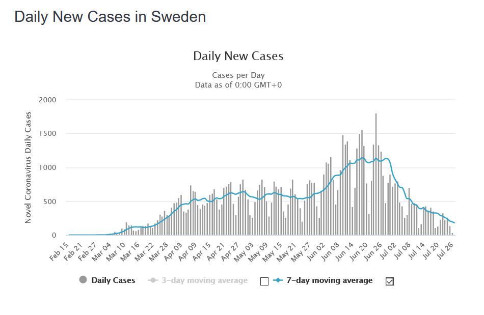 swe.png