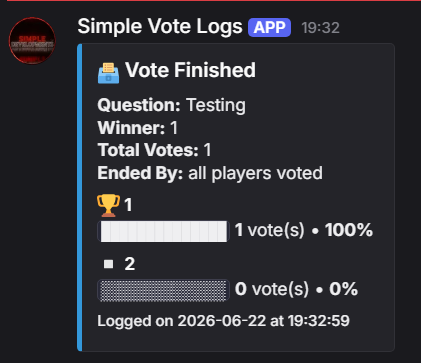 SimpleVoting gallery image