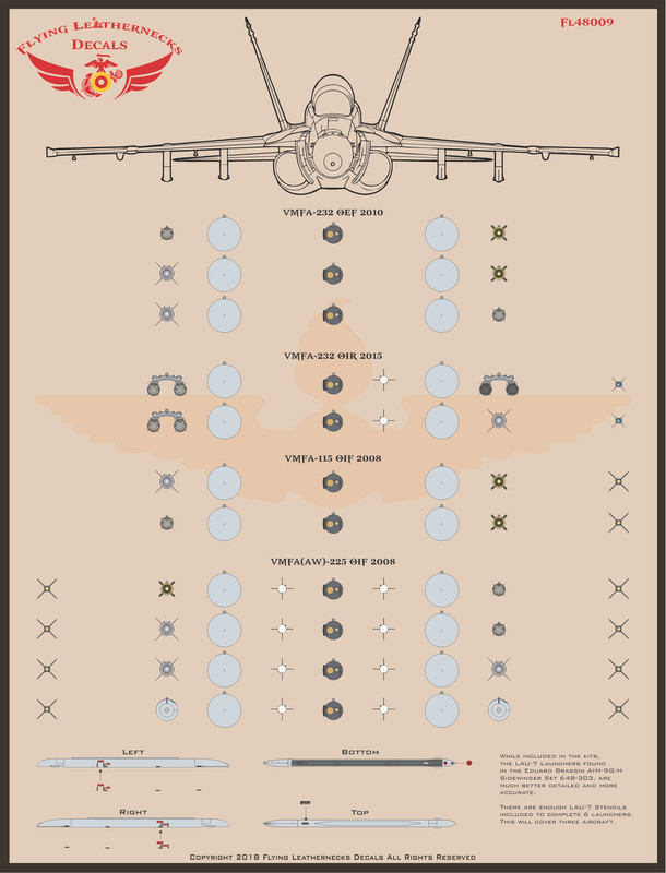 FL48009-Ordnance-Load-Chart.jpg