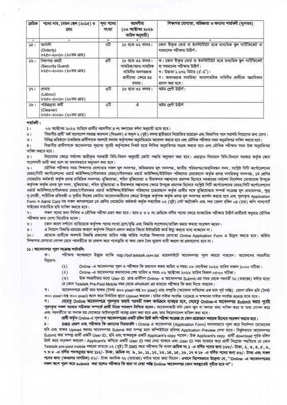 BOF-Job-Circular-2026-PDF-2