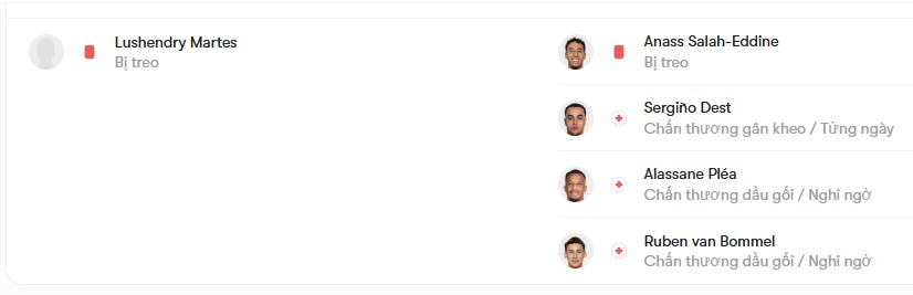 luc luong Sparta Rotterdam vs PSV Eindhoven